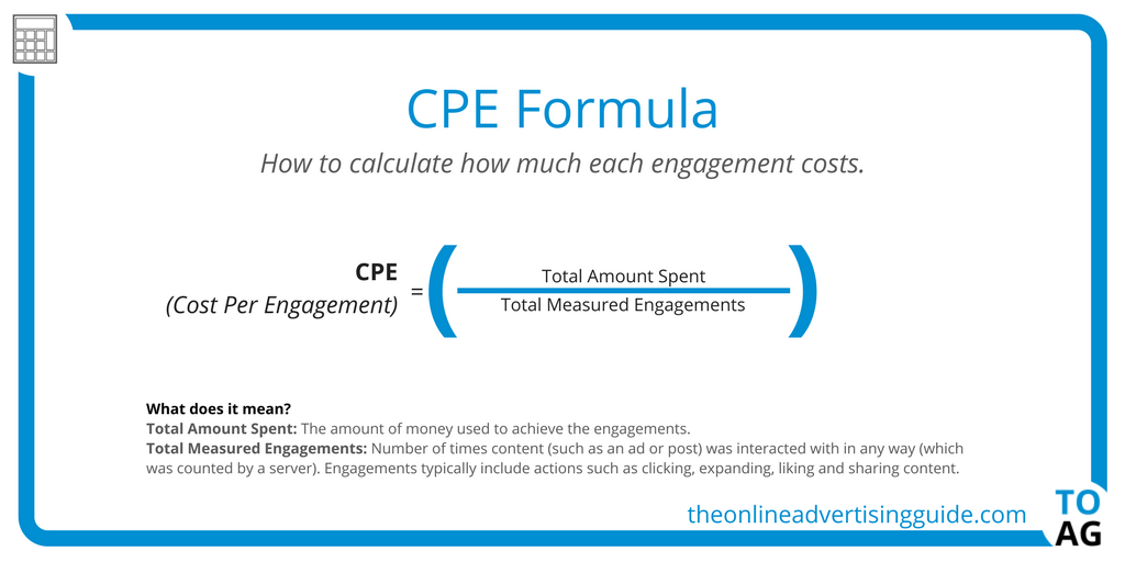 CPE_Equation